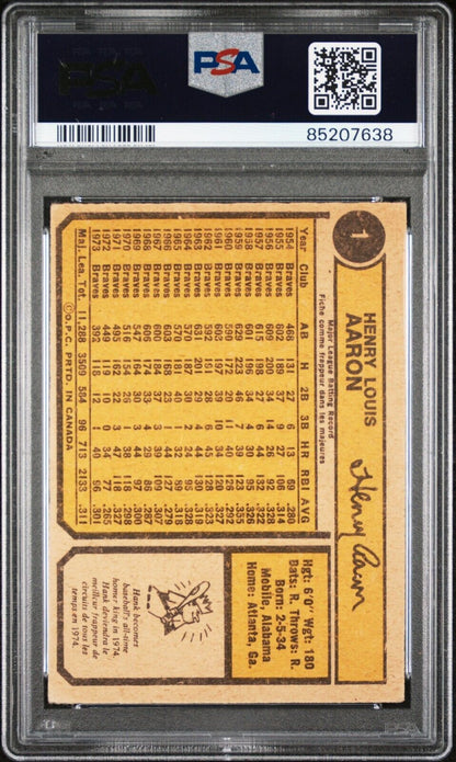 1974/75 O-Pee-Chee OPC Baseball #1 Hank Aaron All-Time Home Run King PSA 3