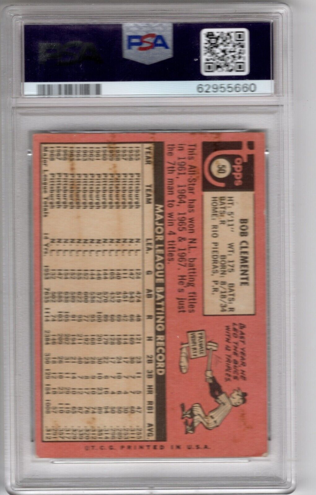 1969 Topps Baseball #50 Roberto Clemente PSA 2 - 643-collectibles