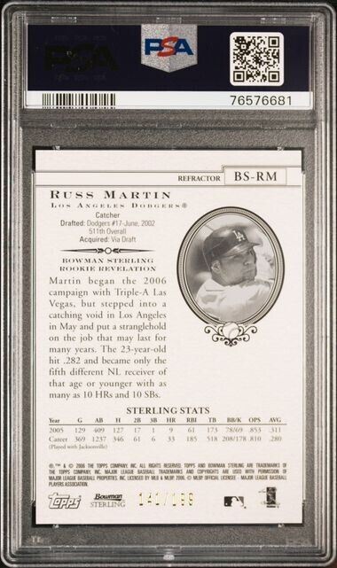 2006 Bowman Sterling Baseball #BS-RM Refractor Russell Martin Rookie RC PSA 10 - 643-collectibles
