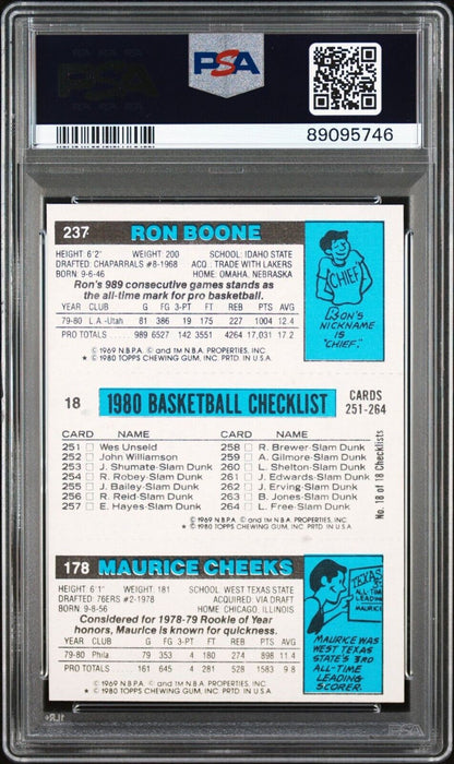 1980 Topps Basketball Maurice Cheeks/Magic Johnson/Ron Boone PSA 5 - 643-collectibles