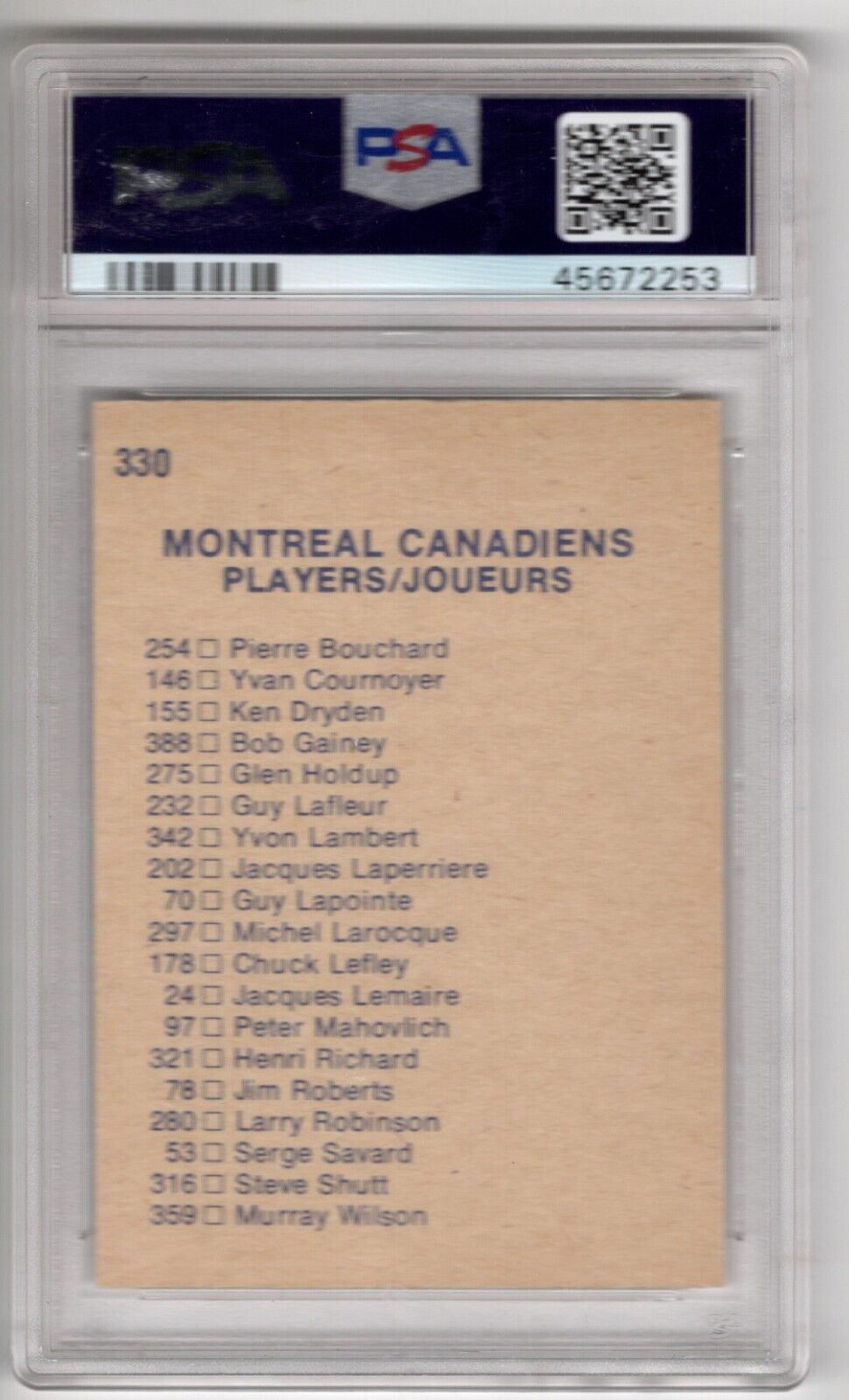 1974/75 O-Pee-Chee OPC Hockey #330 Montreal Canadiens Checklist PSA 8