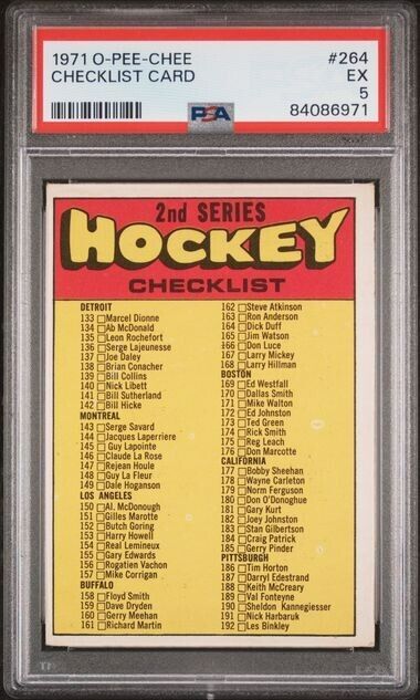 1971/72 O-Pee-Chee OPC Hockey #264 Checklist Card PSA 5